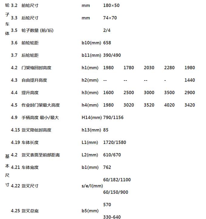 手动堆高车