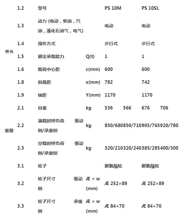 全电动堆高车