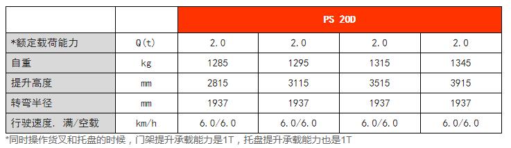 全电动堆高车