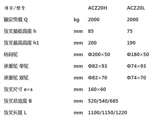 镀锌搬运车